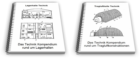 Hallen Patentsammlung