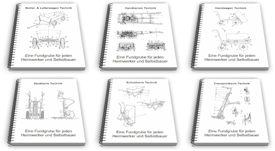 Karren Patentsammlung