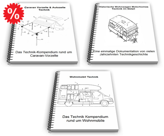 Wohnmobil Patentsammlung