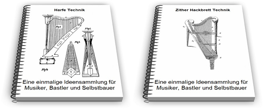 Zupfinstrumente Patentsammlung